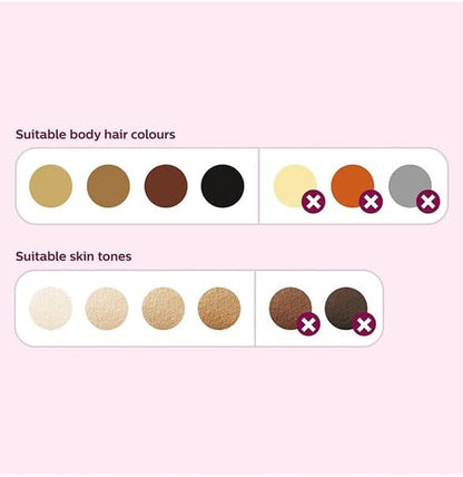 Philips Lumea IPL Hair Removal – Smooth, Salon Results at Home