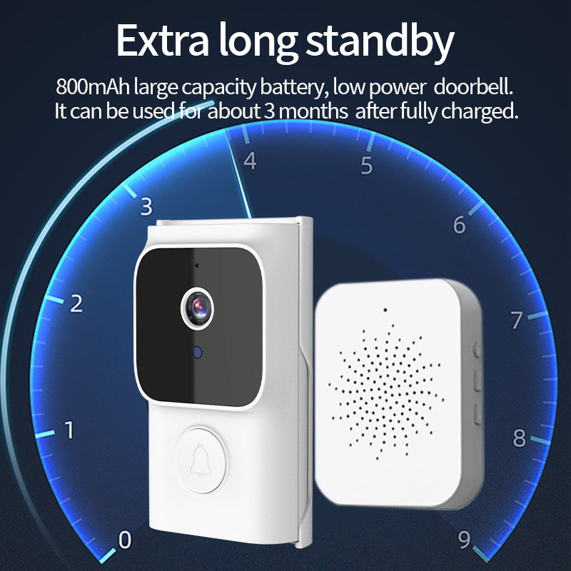 Wireless Doorbell Camera – 1080p HD, Bidirectional Audio, WiFi Video Intercom
